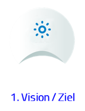 Vision - Ziel